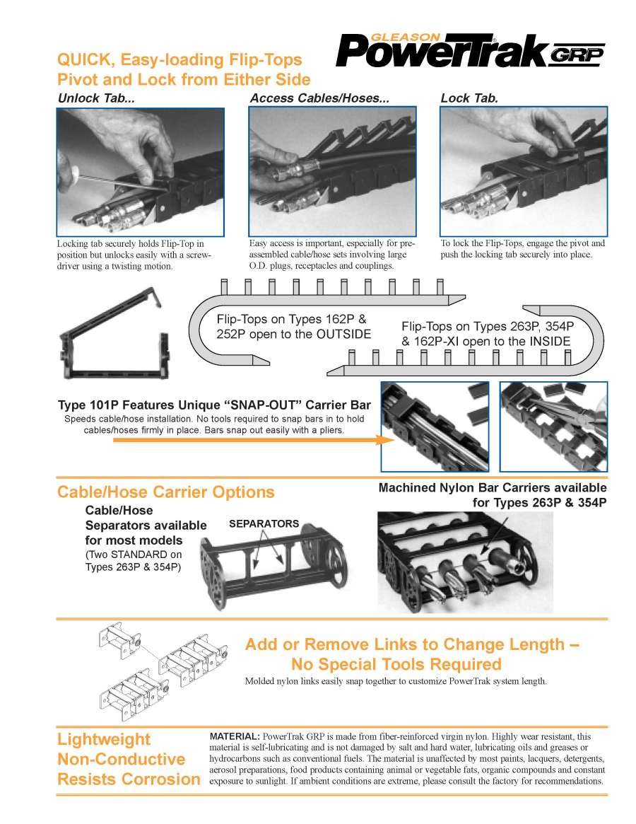 GleasonDirect.com: Cable Management: Engineered Products